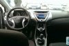 Hyundai Elantra  2012.  3