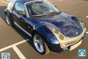 smart fortwo ROADSTER 2003 643748