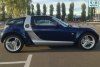 smart fortwo ROADSTER 2003.  12