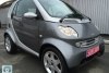 smart fortwo PASSION 2003.  1