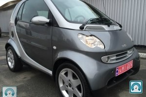 smart fortwo PASSION 2003 643865