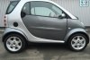 smart fortwo PASSION 2003.  11