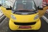 smart fortwo PASSION 1998.  4