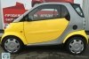 smart fortwo PASSION 1998.  8