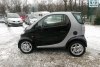 smart fortwo Pulse 1999.  2