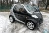 smart fortwo Pulse 1999.  1