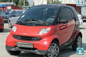 smart fortwo  2004 681718