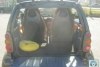 smart fortwo  2000.  6