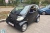 smart fortwo 0.6 Limited 1998.  2