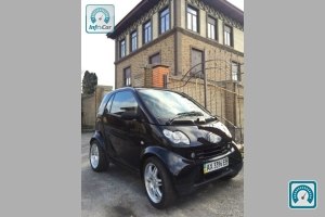 smart fortwo  2004 695246