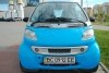 smart fortwo pulse 2001.  8