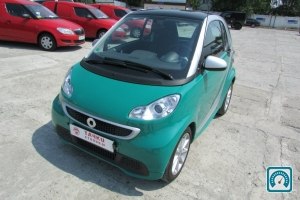 smart fortwo  2014 725911