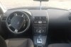 Ford Mondeo  2004.  2
