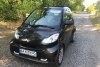 smart fortwo  2012.  11