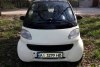 smart fortwo 450 2000.  2