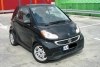 smart fortwo  2015.  1
