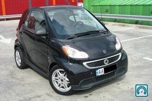 smart fortwo  2015 765514
