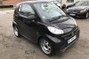 smart fortwo 1.0 MHD 2014.  3