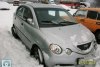 Chery Jaggi  2008. ���� 1