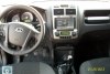 KIA Sportage 4WD 2008. ���� 8