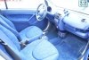 smart City  2000. ���� 4