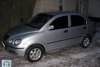 Chery Jaggi  2008. ���� 1
