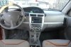 Chery Jaggi  2008. ���� 5