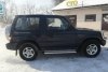Mitsubishi Pajero Wagon �������� 1995. ���� 8