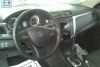 Suzuki Kizashi SDLX 2011. ���� 6