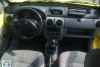 Renault Kangoo 4X4 2005. Фото 5