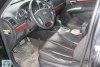Hyundai Santa Fe CRDI 2006. ���� 8