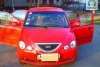 Chery Jaggi  2008. ���� 7