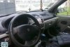 Renault Symbol  2004. ���� 4