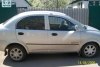 Chery Jaggi  2007. ���� 3