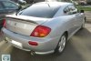 Hyundai Coupe FX 2003. ���� 10