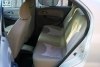 Chery Jaggi  2008. ���� 5