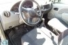 Dacia Logan MCV  2008. ���� 7
