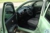 Nissan Micra  2006. ���� 8