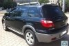 Mitsubishi Outlander � ������!��� 2005. ���� 4