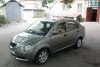 Chery Jaggi  2008. ���� 2
