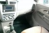 Chery Jaggi  2008. ���� 11
