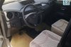 Daihatsu Materia  2008. ���� 3