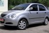 Chery Jaggi  2008. ���� 4