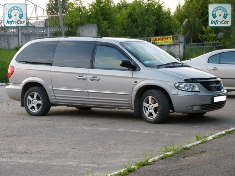 Купить автомобиль Chrysler Grand Voyager 4wd long 2002 (серый) с