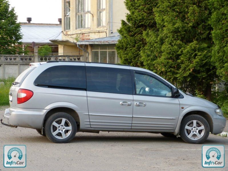 Купить автомобиль Chrysler Grand Voyager 4wd long 2002 (серый) с