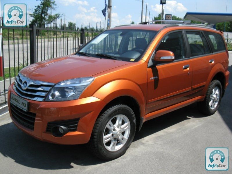 Great wall haval h3