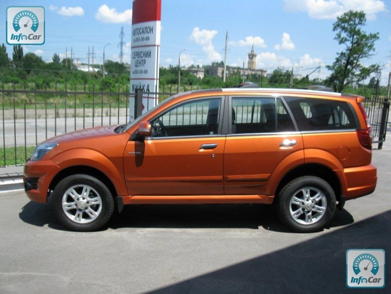 Great wall haval h3