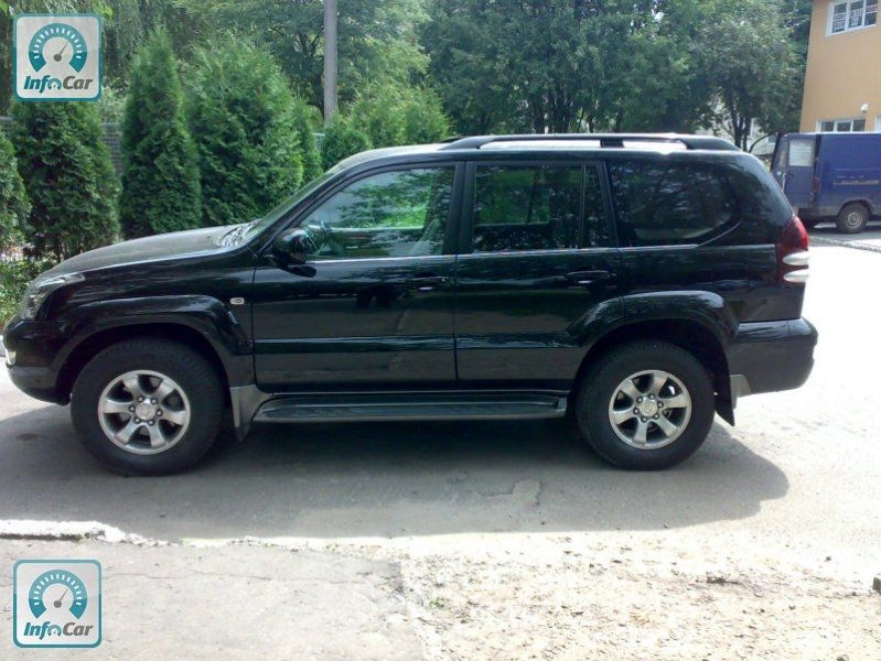 Прадо 120 годы выпуска. Toyota Land Cruiser Prado 120 2008. Toyota Land Cruiser Prado 2008. Тойота ленд Крузер Прадо 2008 года. Ландкрузер Прадо 2008.