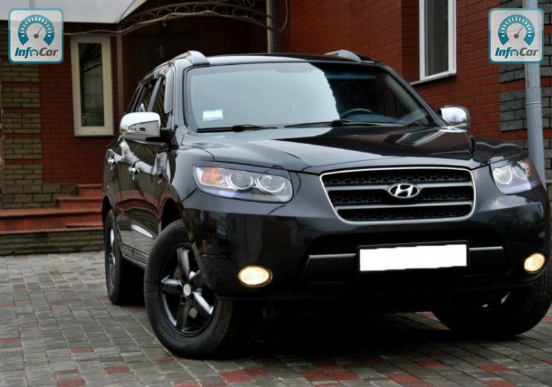 Фото hyundai santa fe 2008