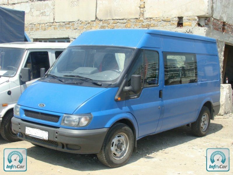 Ford transit донецк